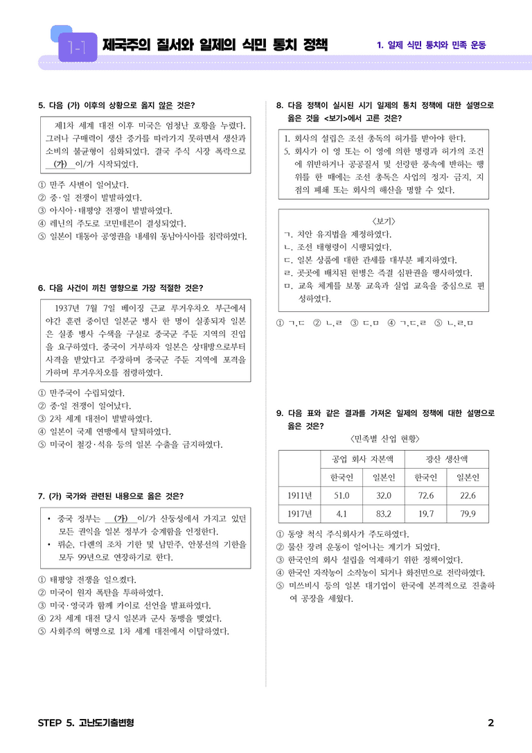 1-1 제국주의 질서와 일제의 식민 통치 정책 l STEP5 고난도기출변형_preview_2