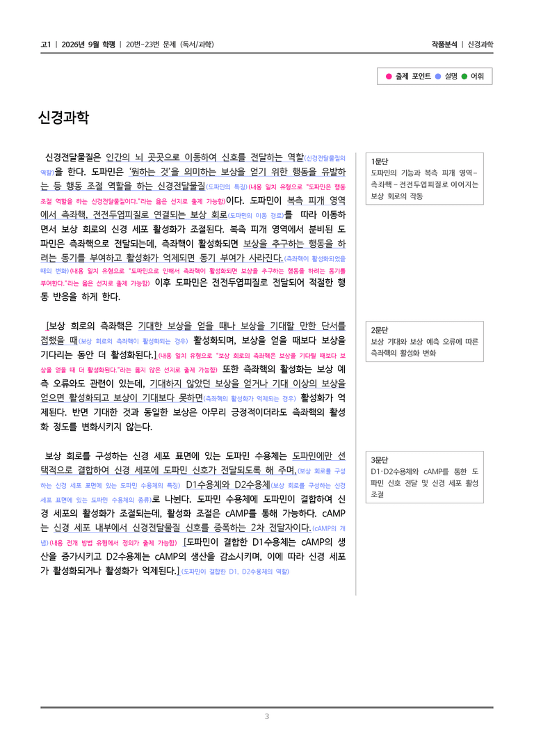 [고1] 2026년 9월 | 20-23번 (독서 과학)_작품분석_preview_3