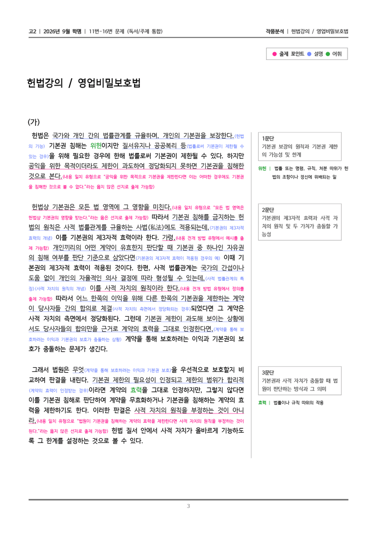 [고2] 2026년 9월 | 11-16번 (독서 주제 통합)_작품분석_preview_3