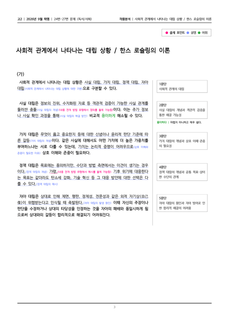 [고2] 2026년 9월 | 24-27번 (독서 사회)_작품분석_preview_3