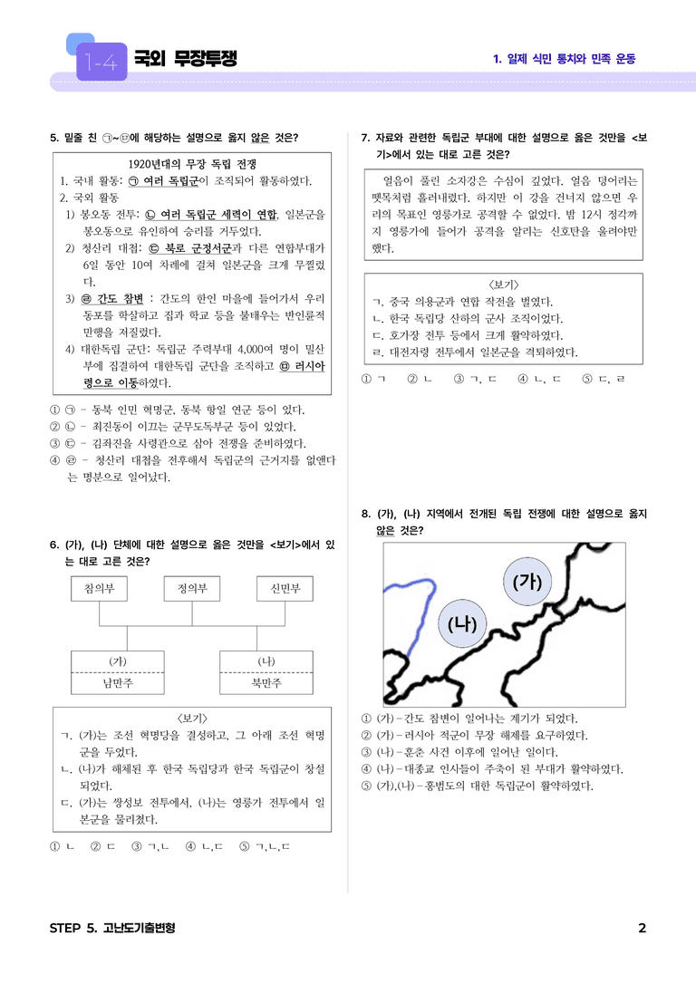 1-4 국외 무장투쟁 l STEP5 고난도기출변형_preview_2