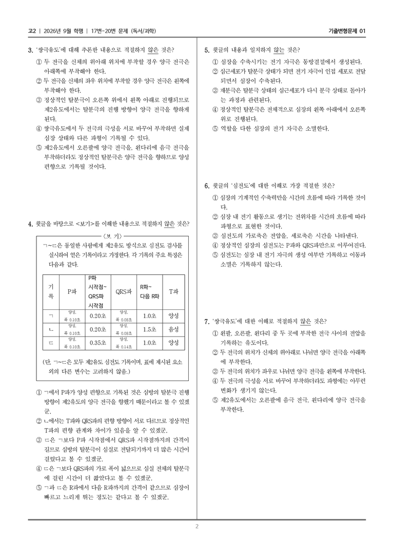 [고2] 2026년 9월 | 17-20번 (독서 과학)_기출 적중 문제01_preview_2