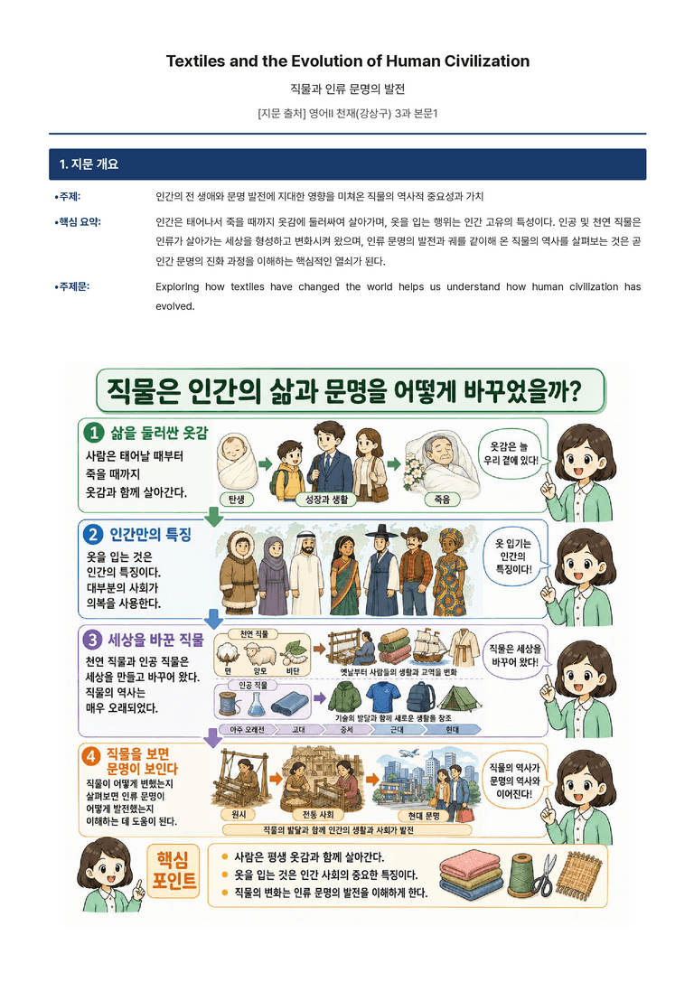 고등 영어 Ⅱ 천재 강상구 3단원 본문분석 by 아스트룸_preview_3
