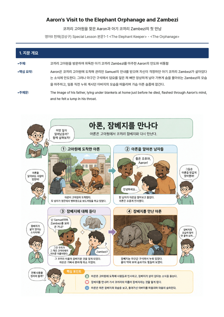 고등 영어 Ⅱ 천재 강상구 Special Lesson 본문분석 by 아스트룸_preview_3