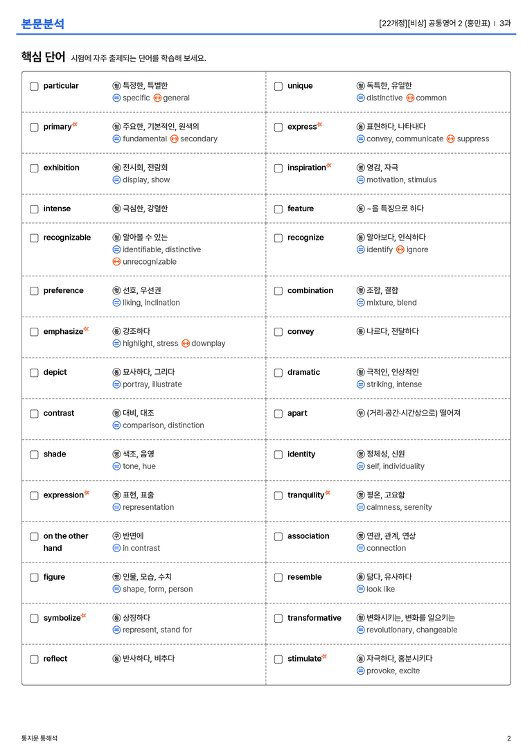 [비상] 공통영어 2 (홍민표) 3과 | STEP1 본문분석_preview_2