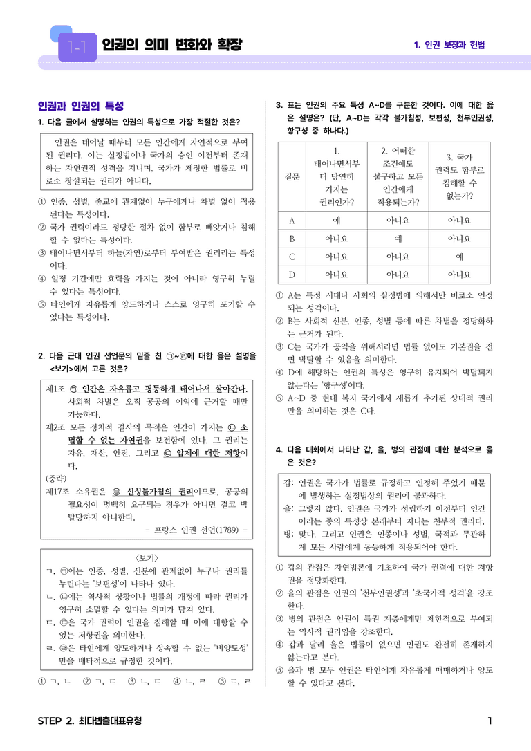 1-1 인권의 의미 변화와 확장 l STEP2 최다빈출대표유형_preview_1