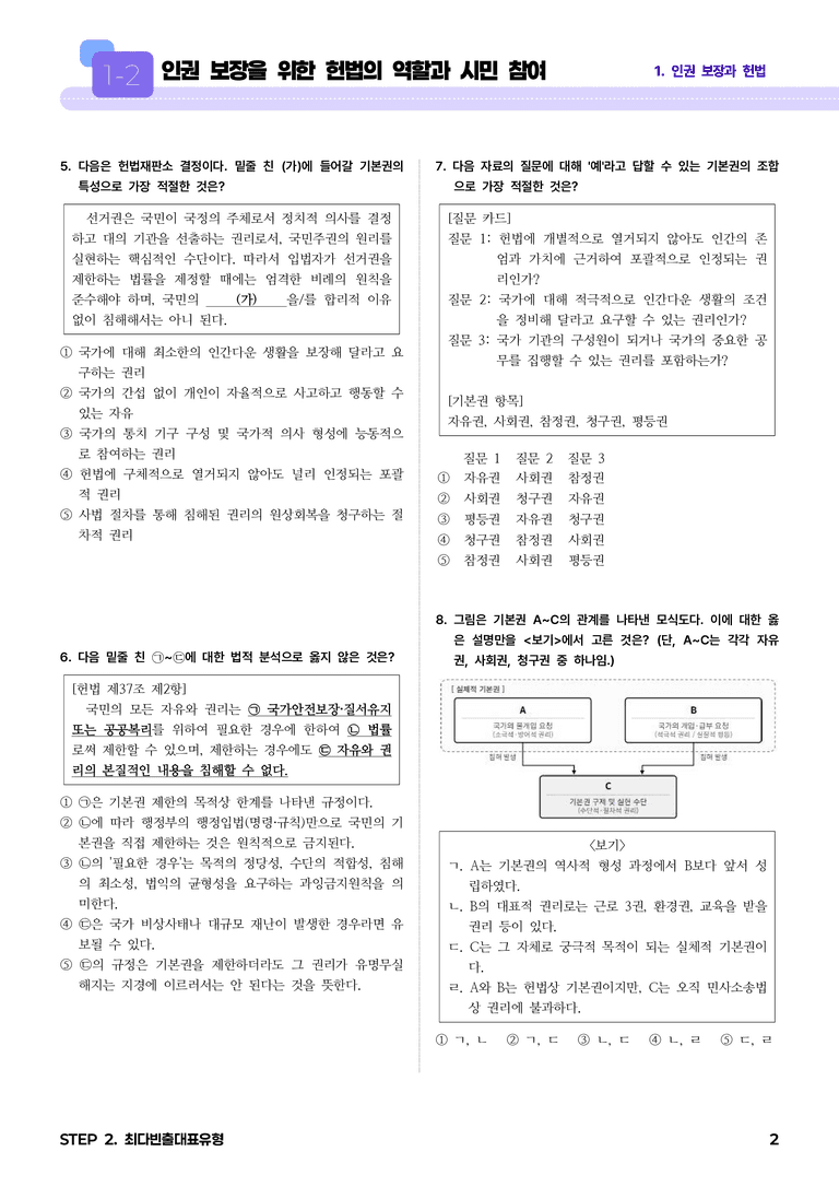 1-2 인권 보장을 위한 헌법의 역할과 시민 참여 l STEP2 최다빈출대표유형_preview_2
