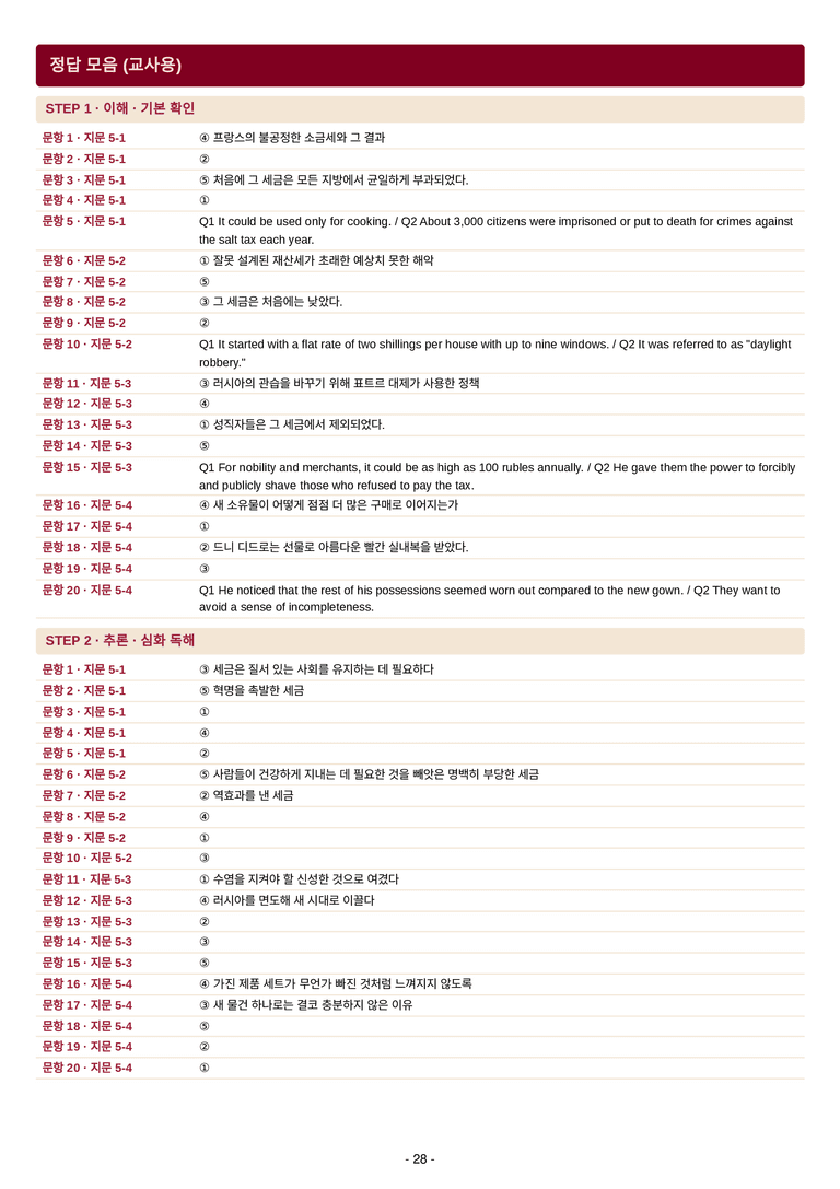 영어 독해와 작문(김) 05단원 7단계 변형문제 [88제] by 수능영어크루_preview_55
