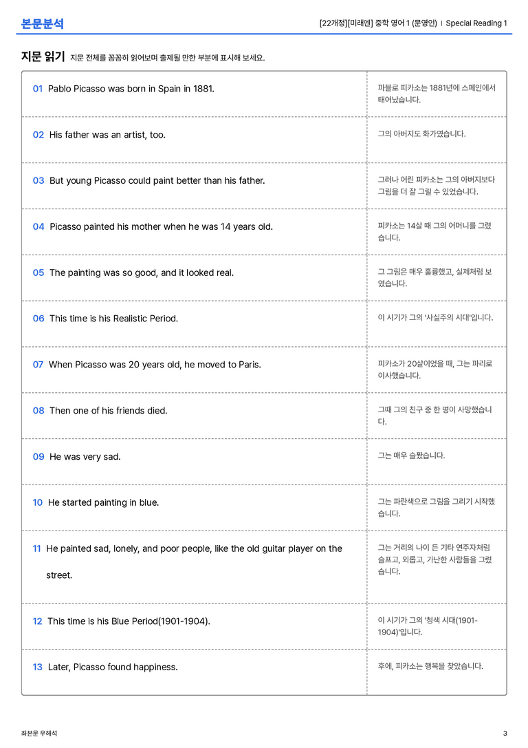 [미래엔] 중학 영어 1 (문영인) Special Reading 1 본문분석_preview_3