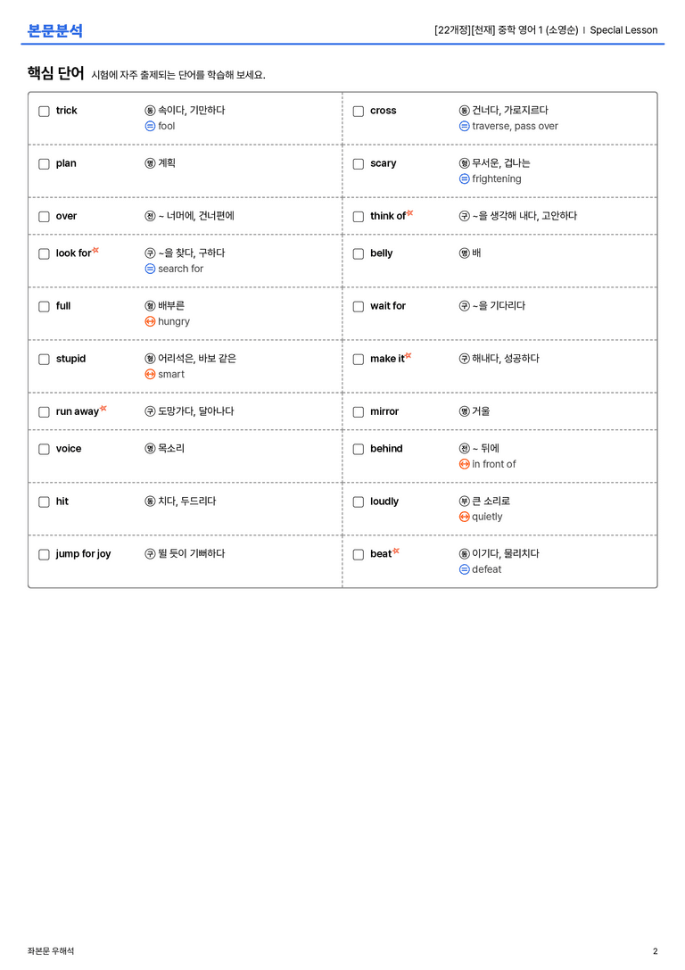 [천재] 중학 영어 1 (소영순) Special Lesson 본문분석_preview_2