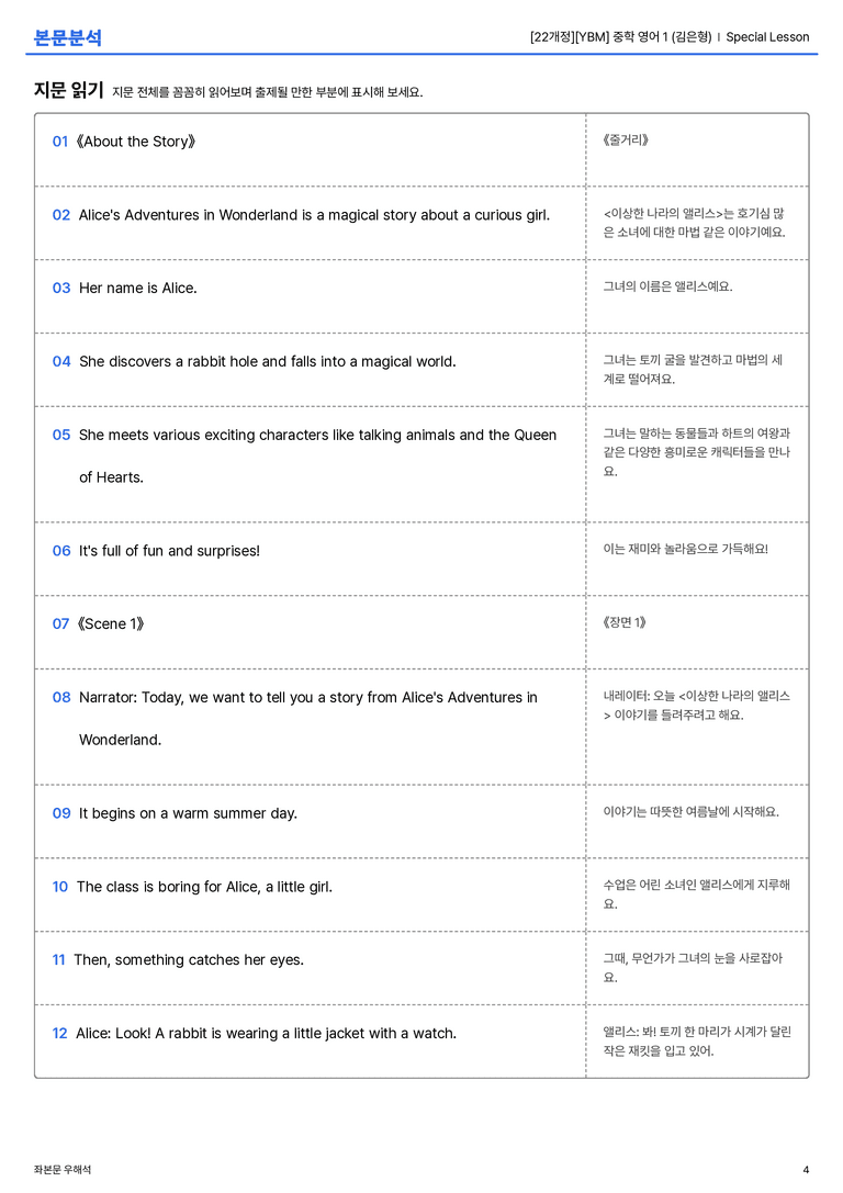 [YBM] 중학 영어 1 (김은형) Special Lesson 본문분석_preview_4