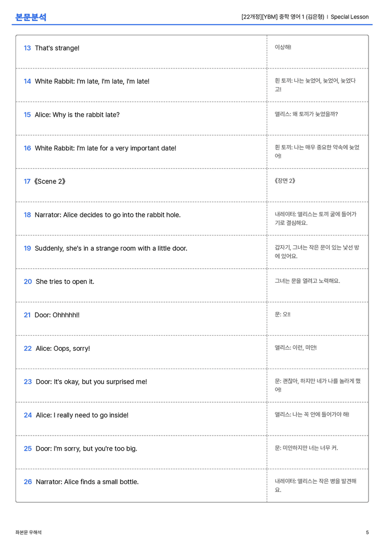 [YBM] 중학 영어 1 (김은형) Special Lesson 본문분석_preview_5