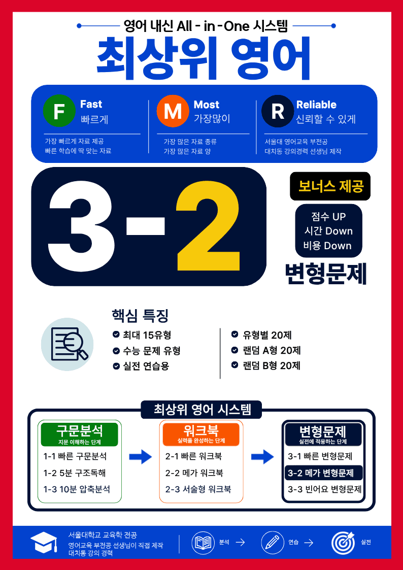 3-2번_초간단_구문편_실전_7강_3지문(보너스 자료)_promotion