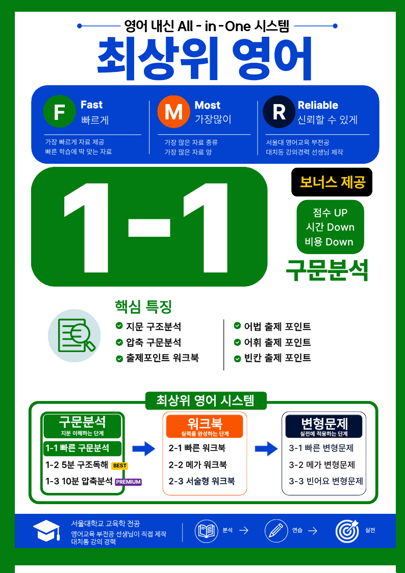 1-1번_올림포스_영독기_2_UNit_9_6지문_promotion