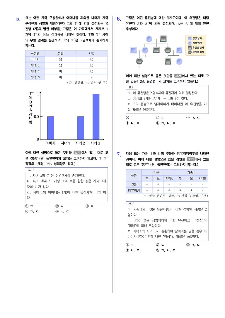1-1 사람의 유전자 | STEP2 최다빈출대표유형_preview_2