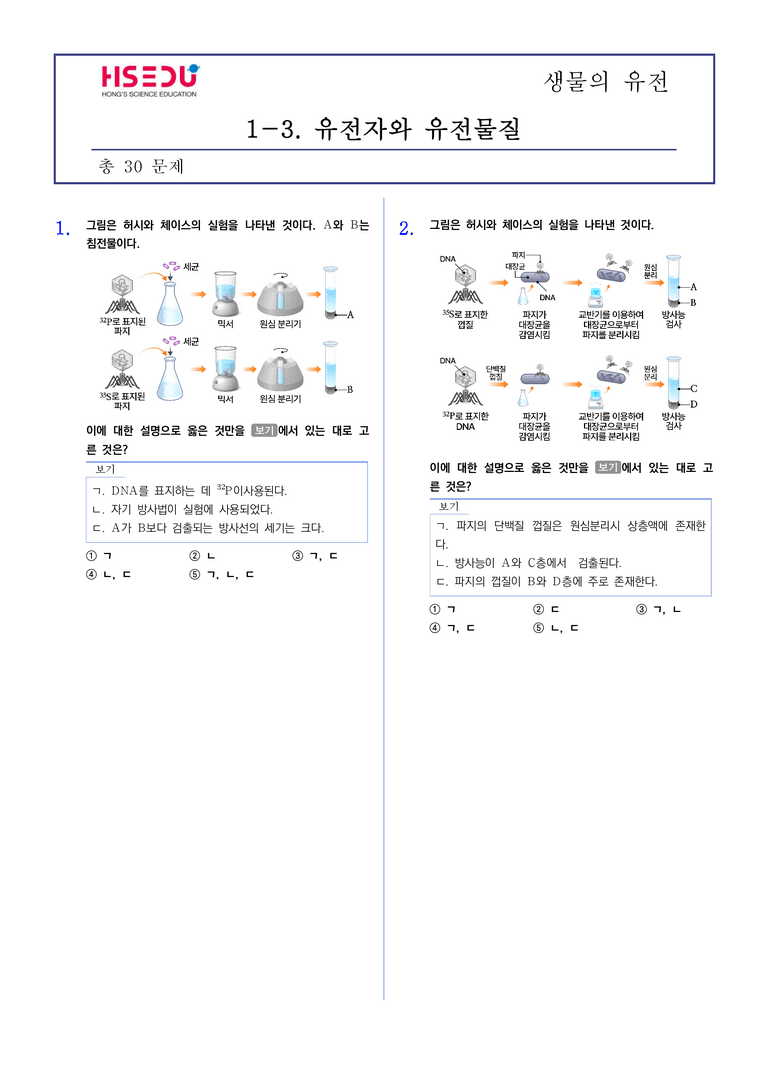 1-3 유전물질 | STEP2 최다빈출대표유형_preview_1