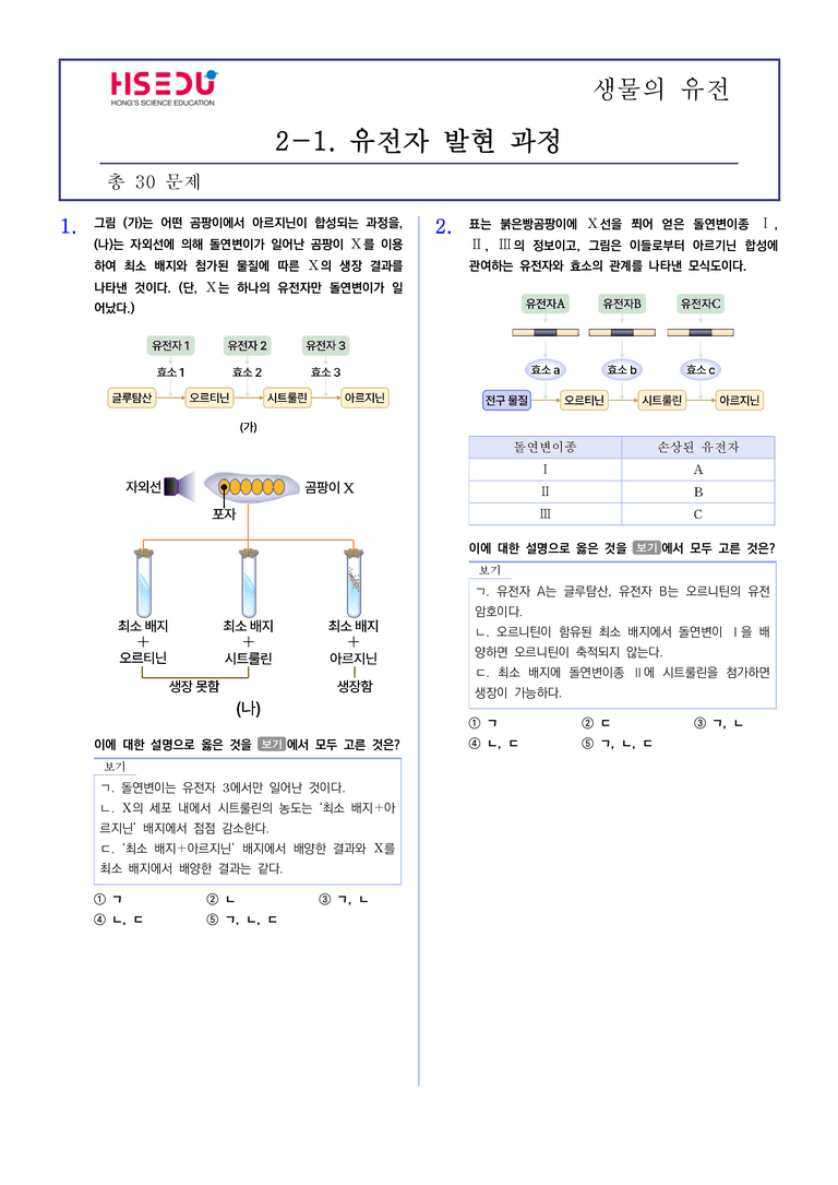 2-1 유전자의 발현 | STEP2 최다빈출대표유형_preview_1