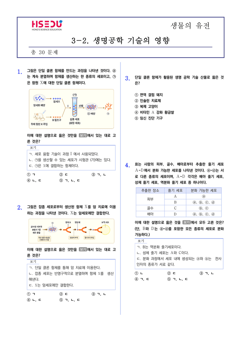 3-2 생명공학기술의 활용과 생명 윤리 | STEP2 최다빈출대표유형_preview_1