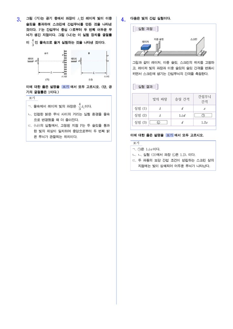 2-1 빛의 간섭, 회절과 광학 기기 | STEP2 최다빈출대표유형_preview_2