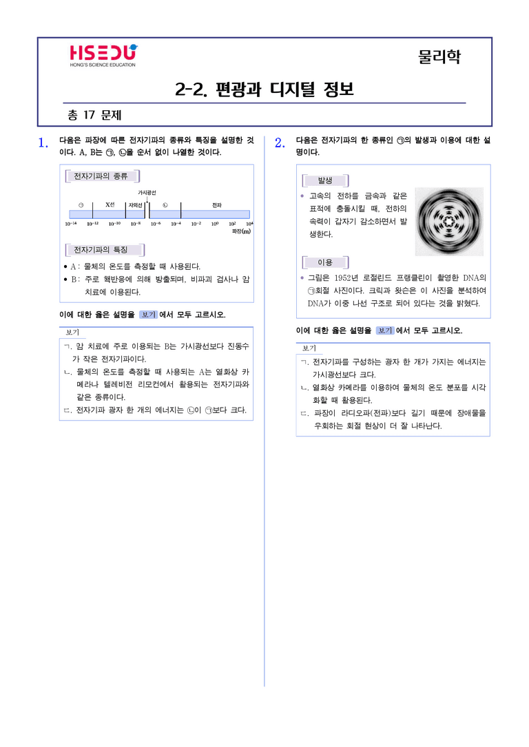 2-2 편광과 디지털 정보 | STEP2 최다빈출대표유형_preview_1
