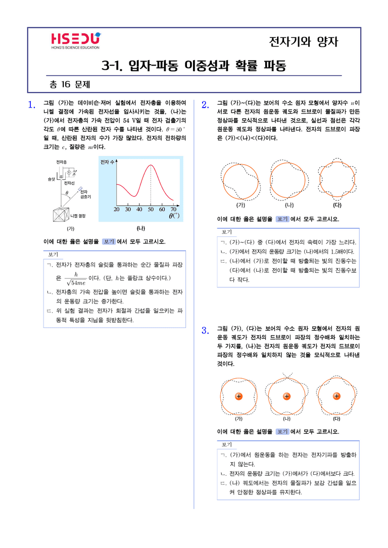 3-1 입자-파동, 이중성과 확률 파동 | STEP2 최다빈출대표유형_preview_1
