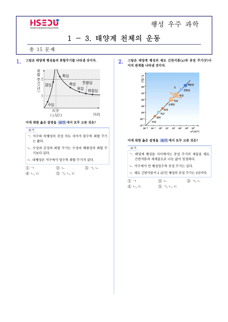 1-3 태양계 천체의 운동 | STEP2 최다빈출대표유형_preview_1