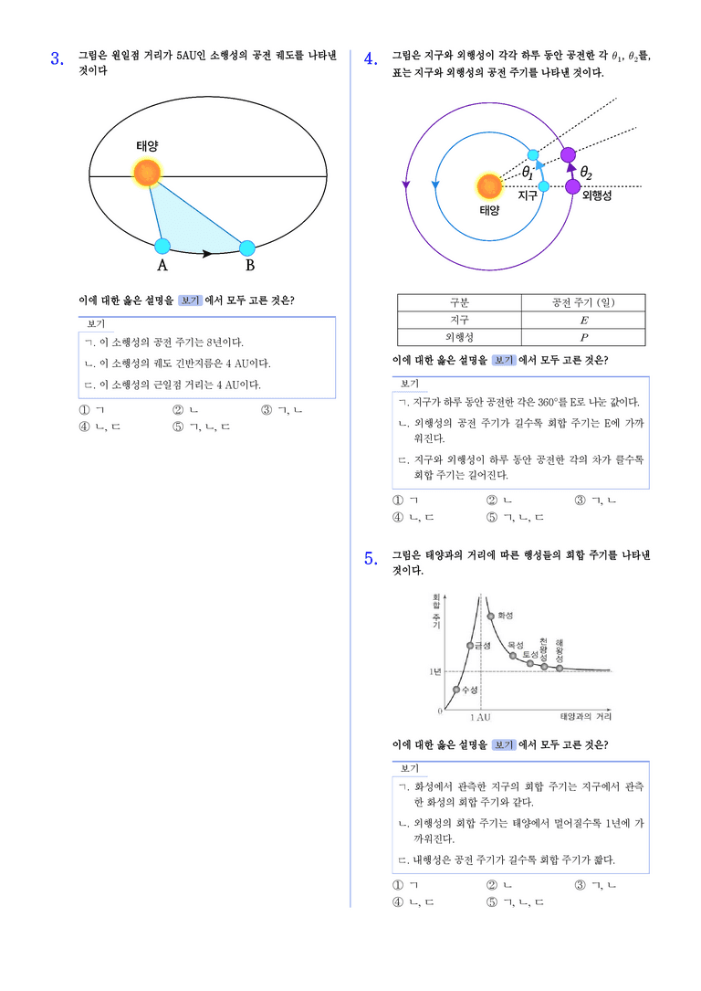 1-3 태양계 천체의 운동 | STEP2 최다빈출대표유형_preview_2