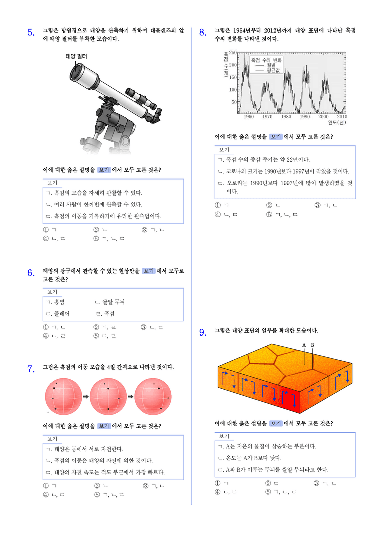 2-1 태양 관측 | STEP2 최다빈출대표유형_preview_2