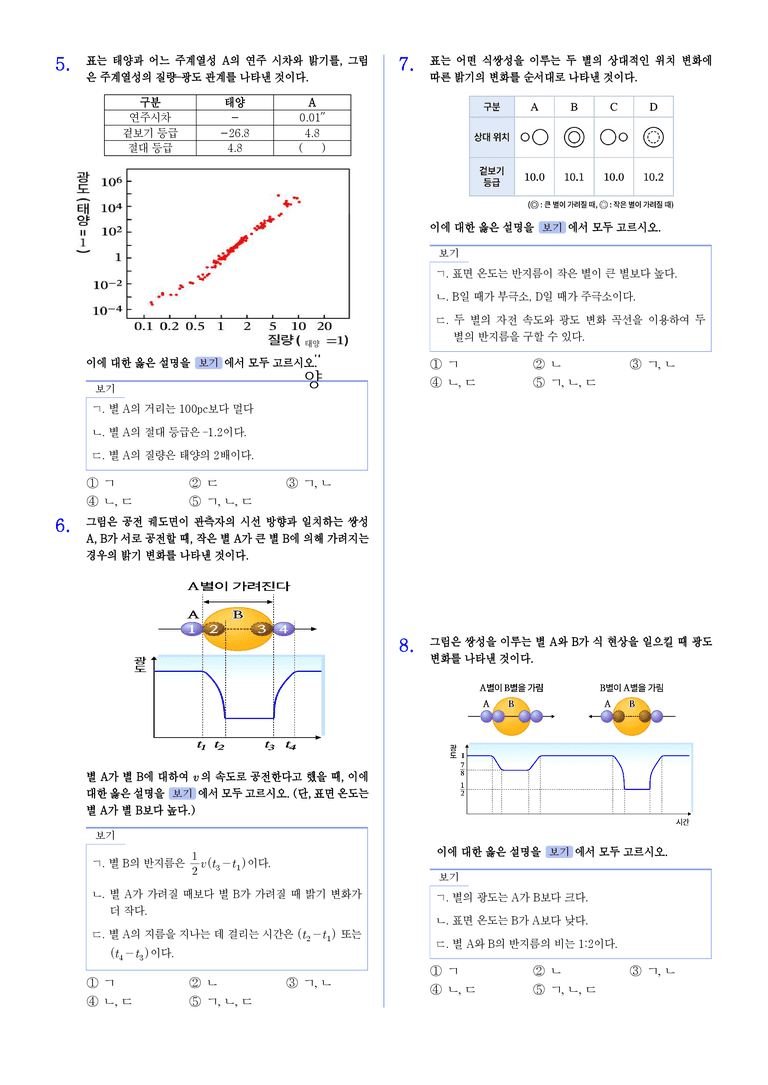 2-4 별의 질량 | STEP2 최다빈출대표유형_preview_2
