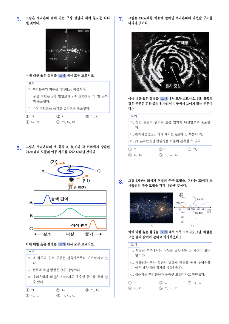 3-2 우리은하의 규모와 구조 | STEP2 최다빈출대표유형_preview_2