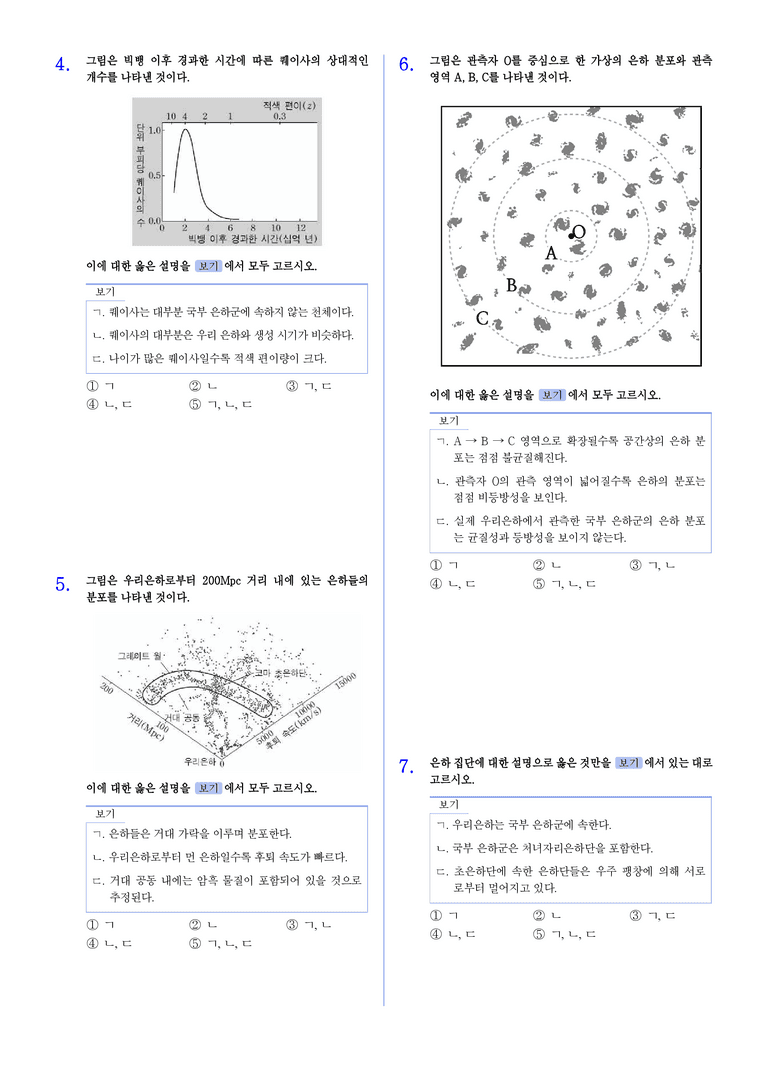 3-6 우주의 구조 | STEP2 최다빈출대표유형_preview_2