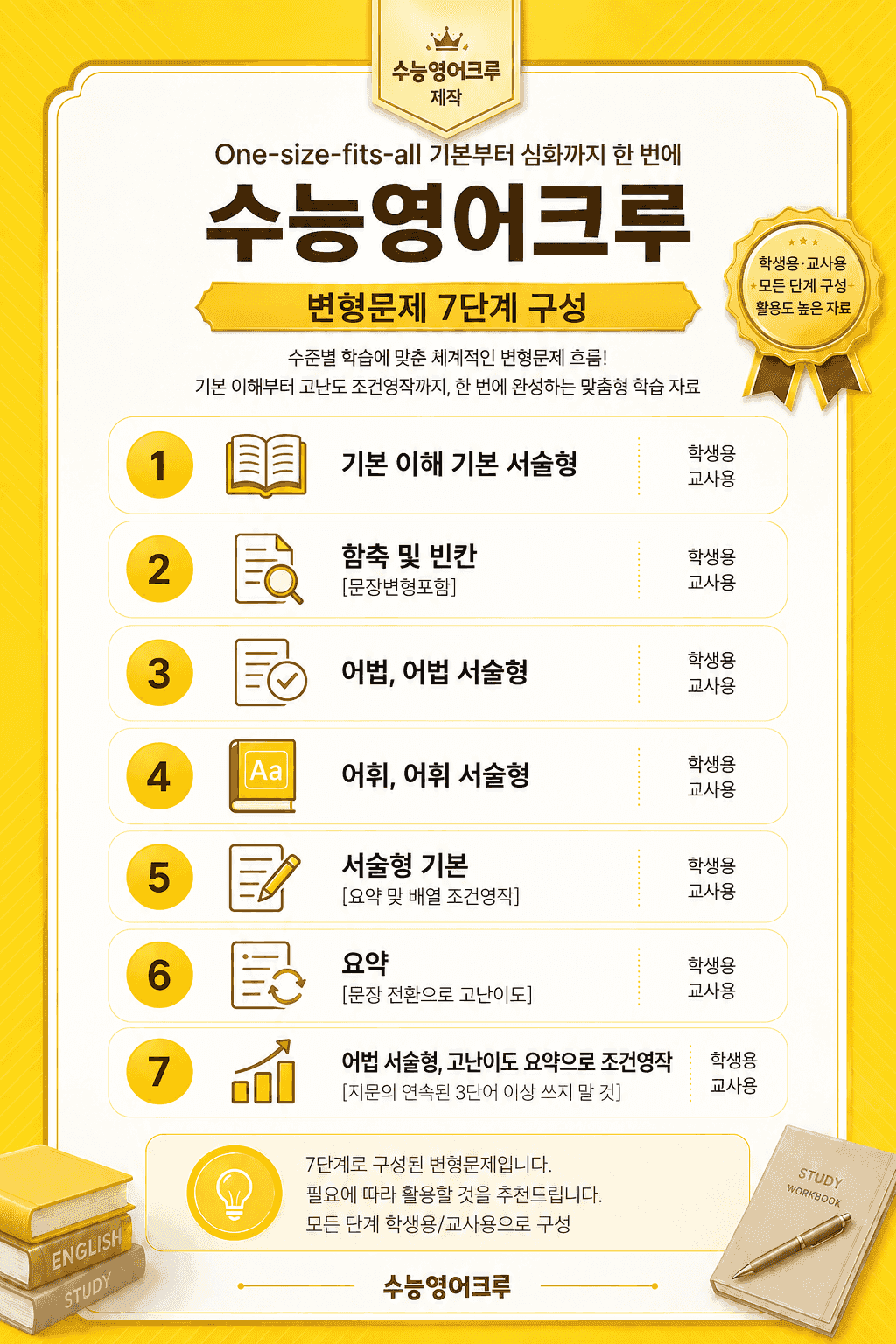 영어 독해와 작문(윤) 05단원 7단계 변형문제 [156제] by 수능영어크루_promotion