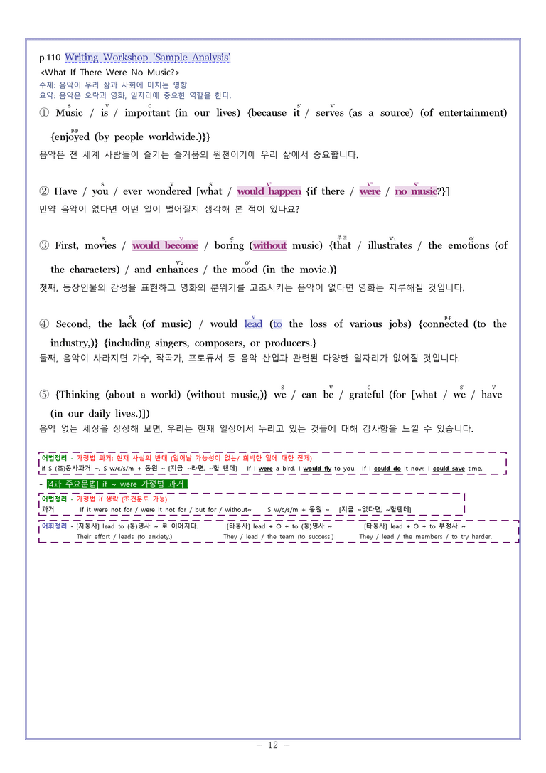 영어2 미래엔 김성연 [분석] Sample Analysis 04과 by 와츄노_preview_12