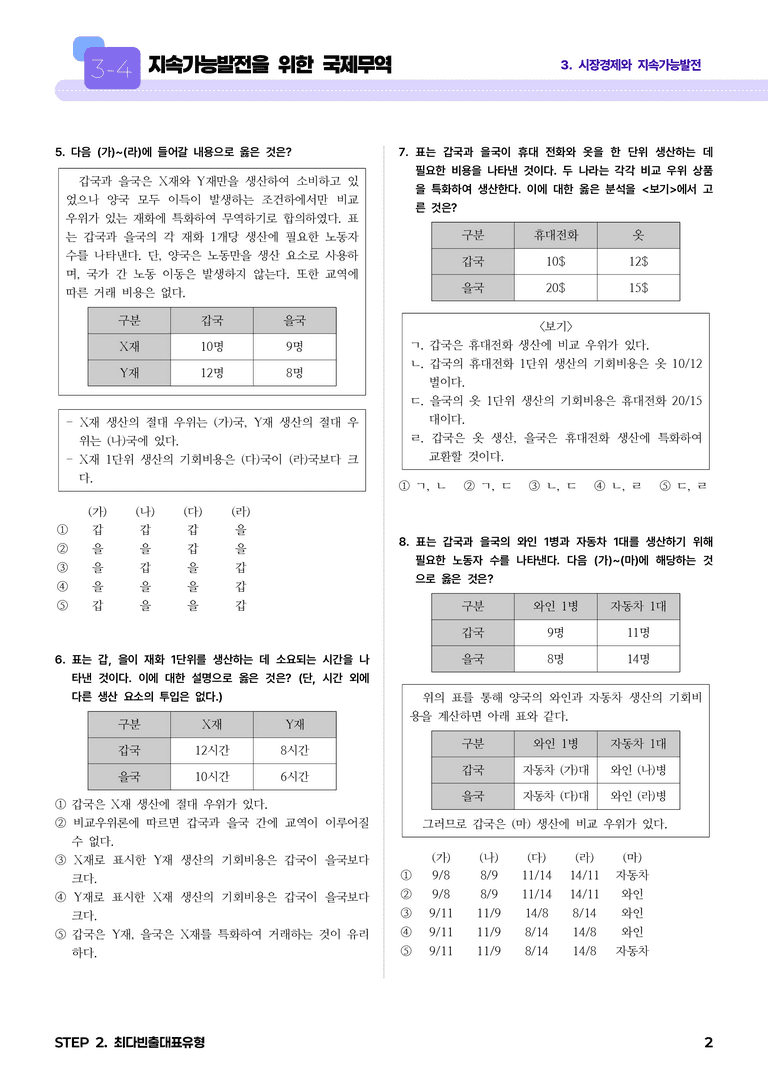 3-4 지속가능발전을 위한 국제무역 l STEP2 최다빈출대표유형_preview_2