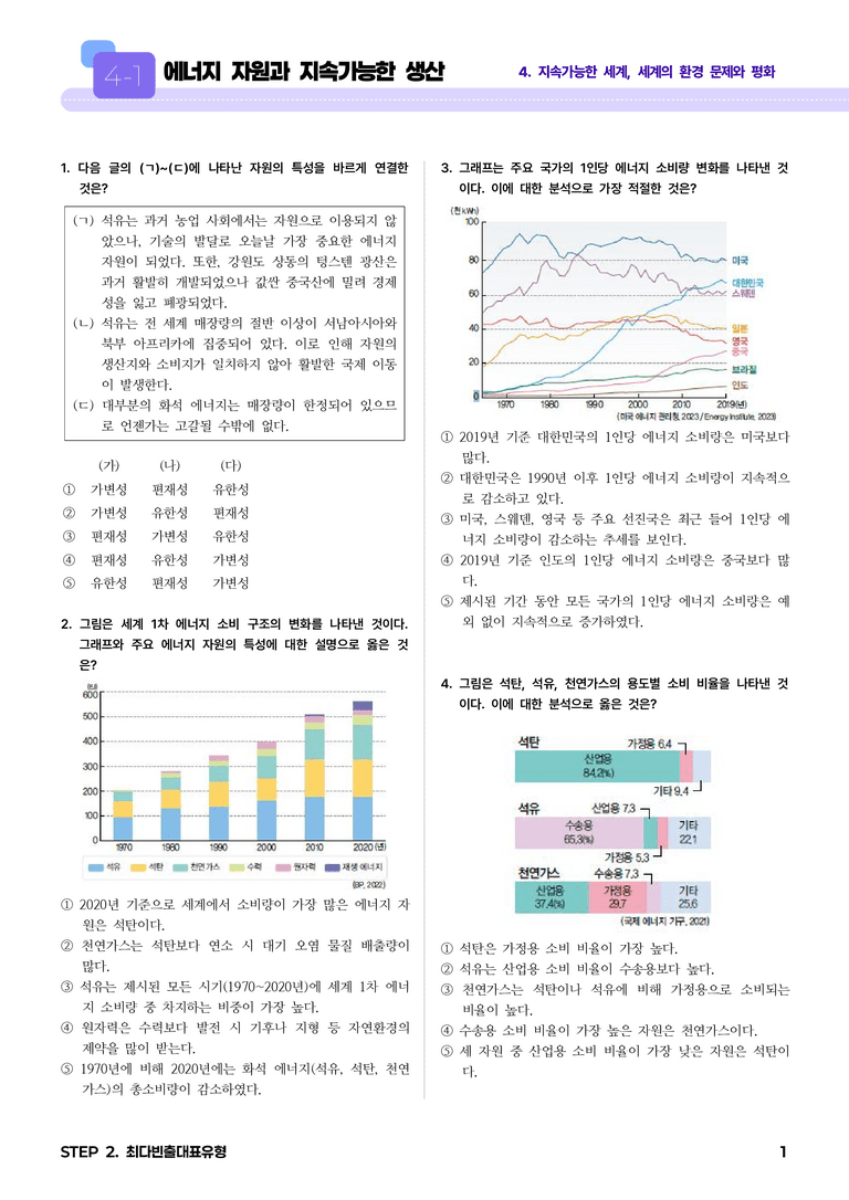 4-1 에너지 자원과 지속가능한 생산 l STEP2 최다빈출대표유형_preview_1