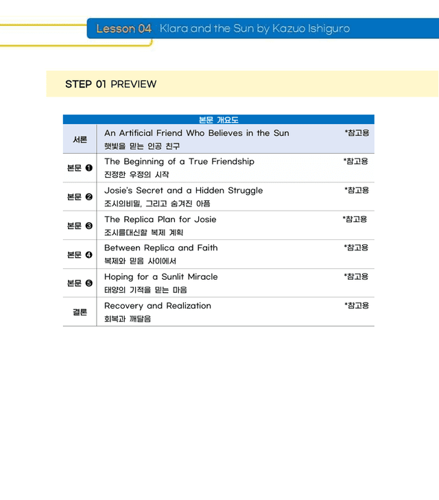 product-thumbImg-★메가스터디 교과서 맞춤자료★ YBM(김) 공통영어2 4단원 