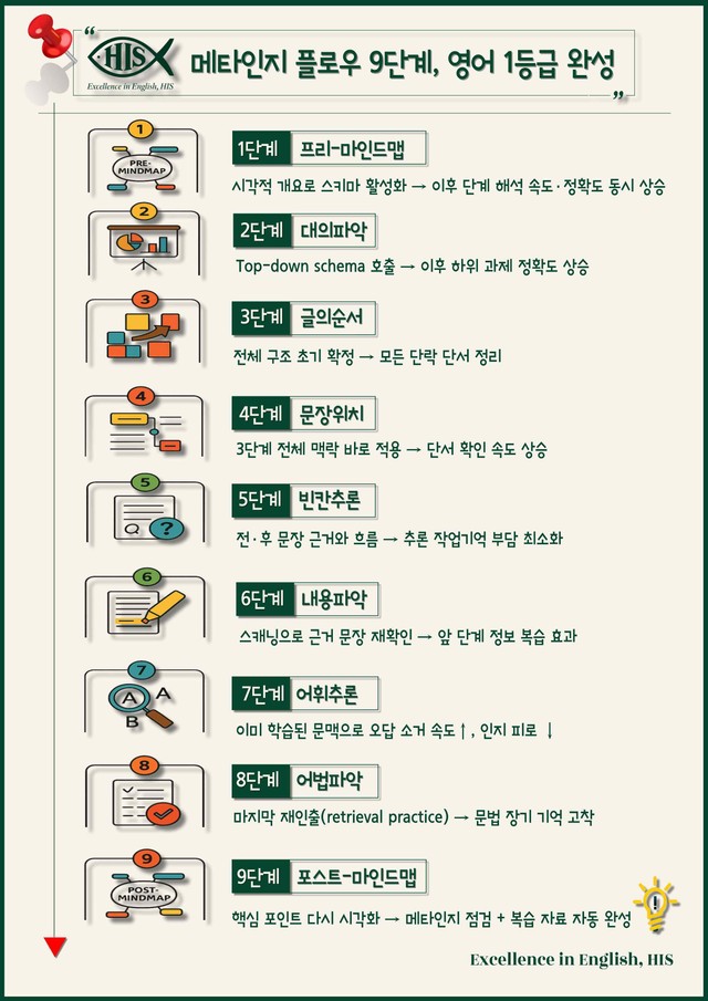 product-thumbImg-2026 수능특강 라이트light 영어 최빈출 유형별 변형문제 4강