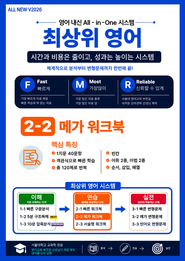 product-thumbImg-2-2=The 상승 구문편_U1+보너스 자료(랜덤 A,B)