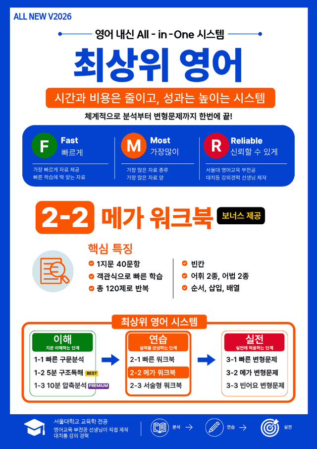 product-thumbImg-2-2번_수능특강_영어(2027)_14강_(보너스 자료)