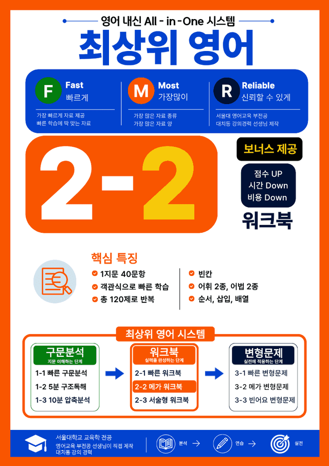 product-thumbImg-2-2번_고3_26년 6월_(보너스 자료)