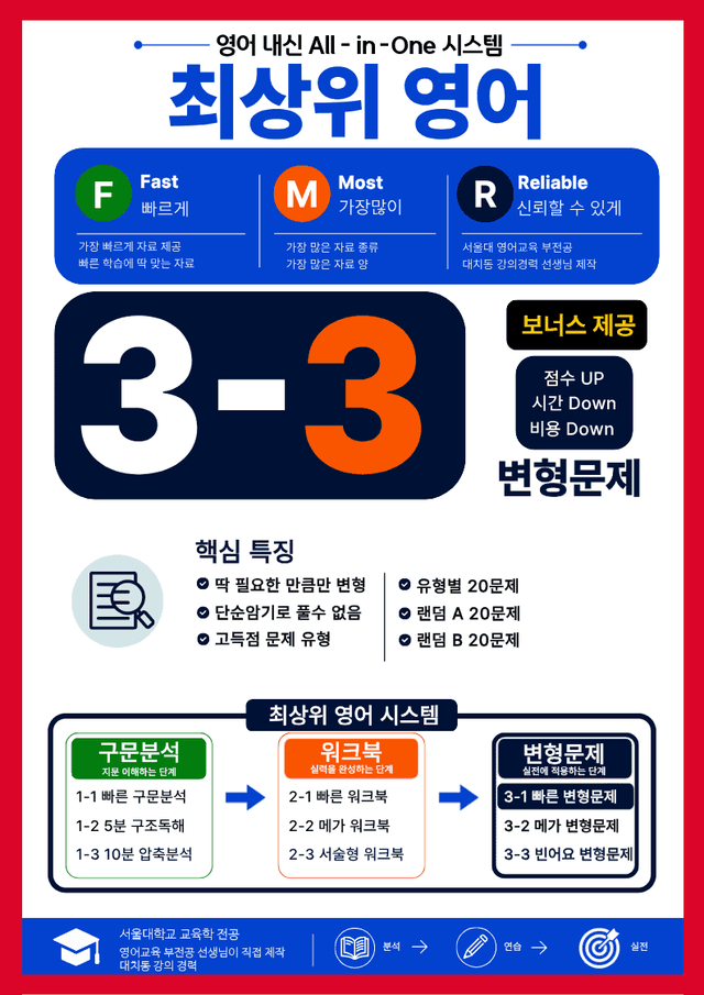 product-thumbImg-3-3번_고1_22년 3월_340제(보너스 자료)