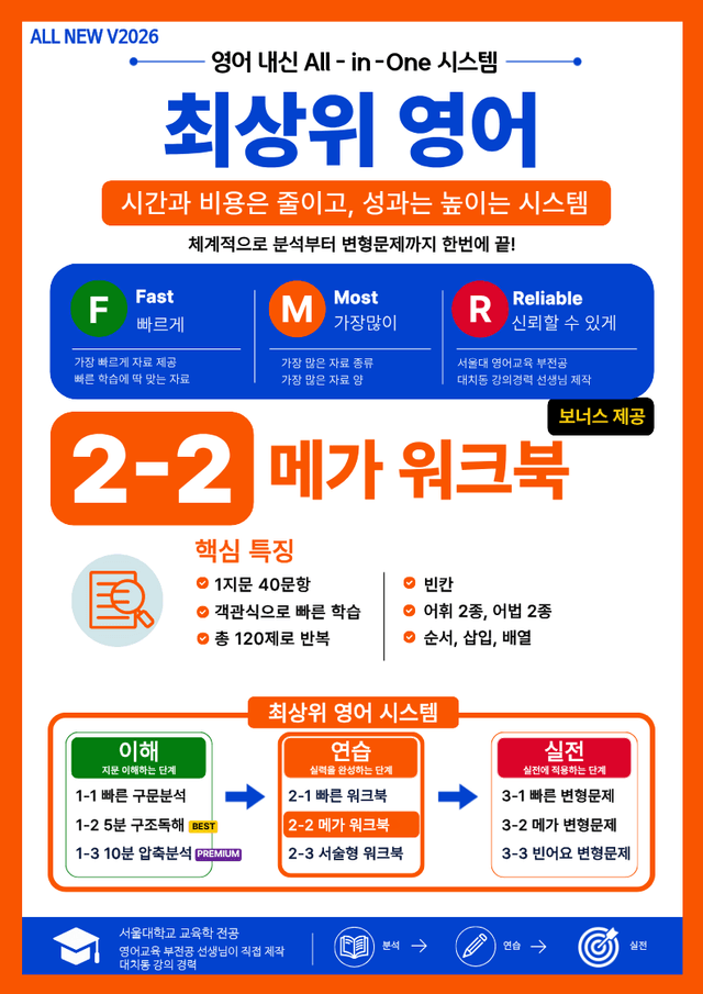 product-thumbImg-2-2번_맞수_구문독해_기본편_14강_4지문(보너스 자료)