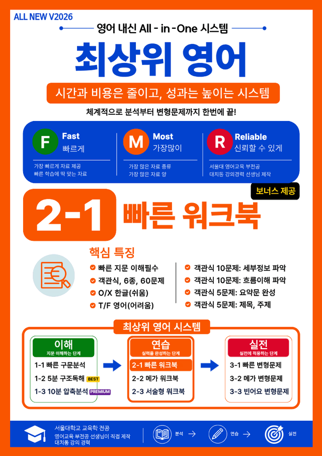 product-thumbImg-2-1번_올림포스_영어독해 기본2_U 10_4지문(보너스 자료)