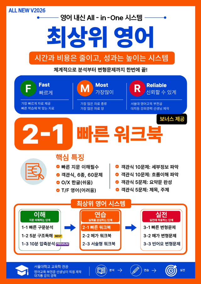 product-thumbImg-2-1번_수능유형_Pick_독해기본_MT 3_4지문(보너스 자료)