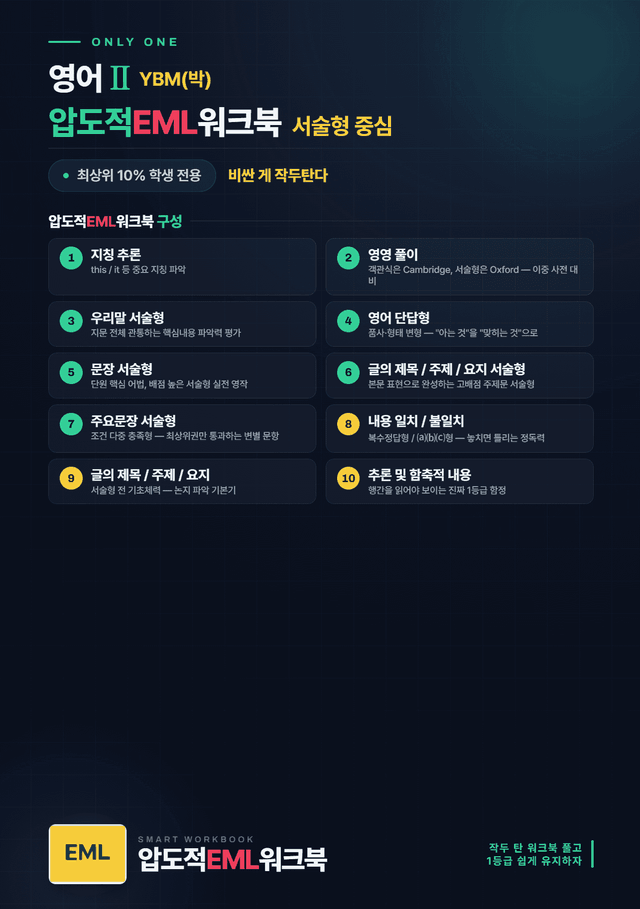 product-thumbImg-영어Ⅱ 능률(오) 제1과 압도적EML워크북(서술형중심)(p43)