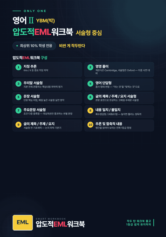 product-thumbImg-영어Ⅱ 능률(오) 제2과 압도적EML워크북(서술형중심)(p38)