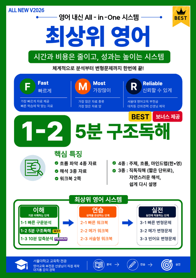 product-thumbImg-1-2번_The 상승 수능유형편_실전 모의고사 1회_6지문