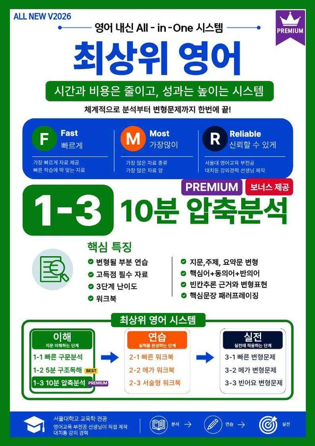 product-thumbImg-1-3번_고3_26년 10월_17지문