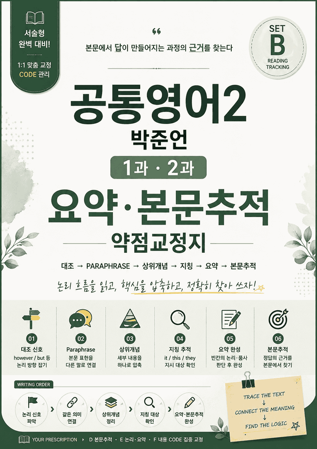 product-thumbImg-[1·2과] 서술형 요약·본문추적 | Paraphrase·지칭·요약