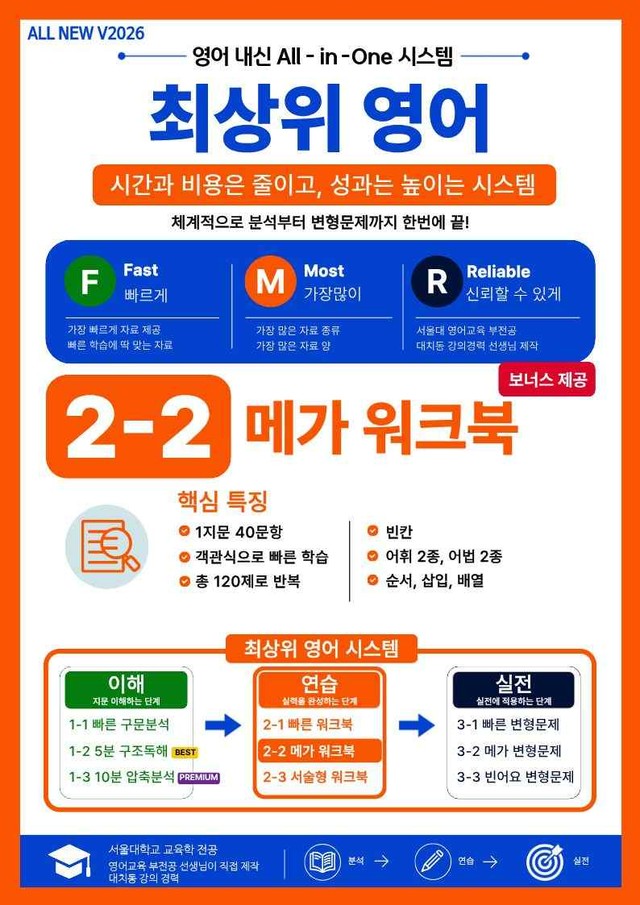 product-thumbImg-2-2번_고1_19년 9월_17지문(보너스 자료)